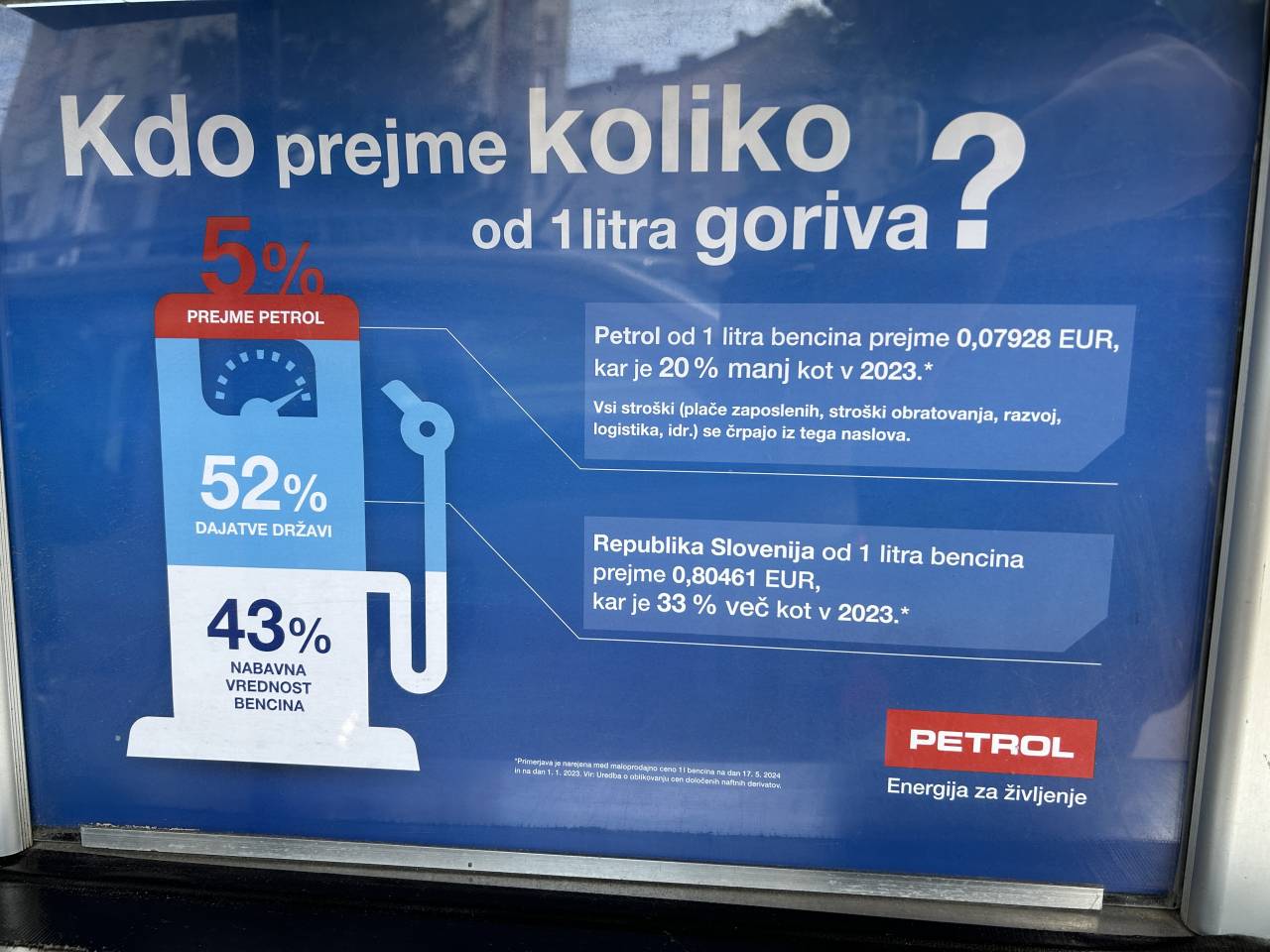 100r.si: V RAZMISLEK | Sta sodček nafte in bencin sploh povezana?